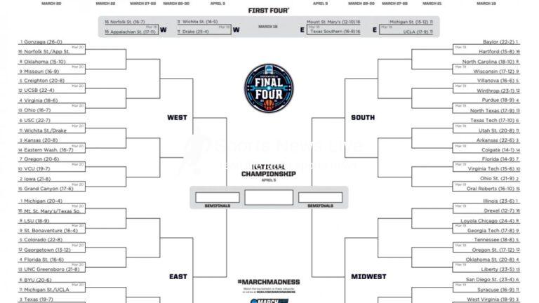 2021 March Madness: TV schedule, tip times, live stream links