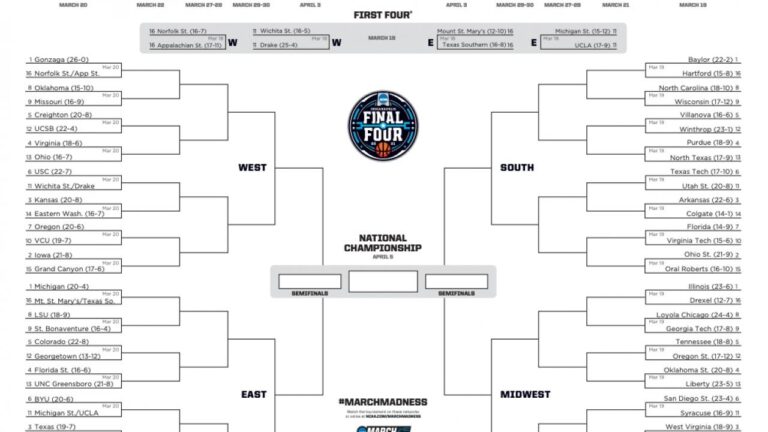 2021 March Madness: TV schedule, tip times, live stream links