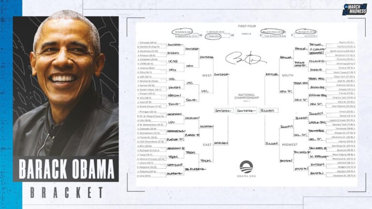 Tracking the best celebrity NCAA brackets in the 2021 tournament