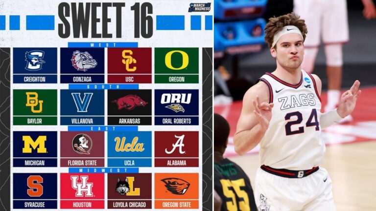 The 2021 Sweet 16, ranked by Andy Katz