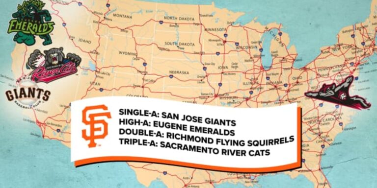 San Francisco Giants’ Minor League Ballpark Guides