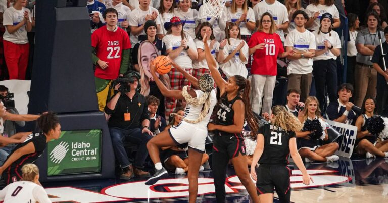 NCAAW: Gonzaga zaps Stanford while S. Carolina, Texas remain undefeated