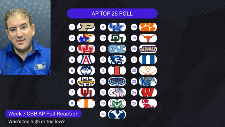 AP poll breakdown: Andy Katz Q&A, reactions to Dec. 18 college basketball rankings
