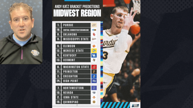 Bracketology: Andy Katz’s first bracket predictions of March 2024
