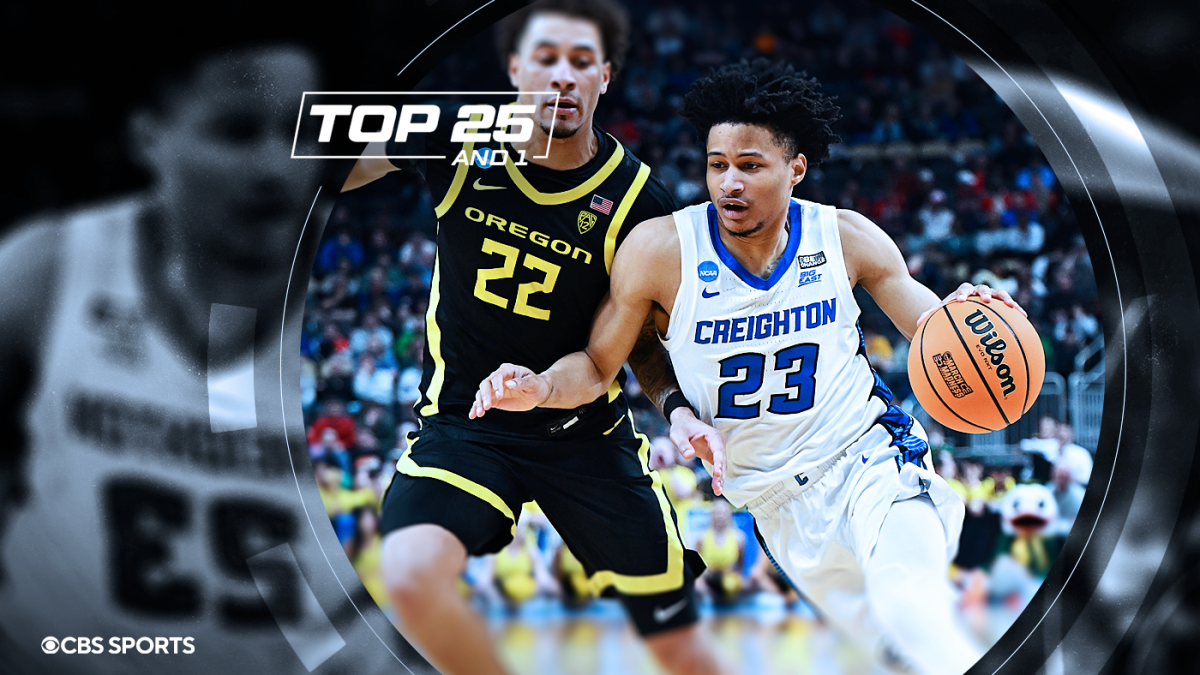 College basketball rankings Creighton slides in Top 25 And 1 after